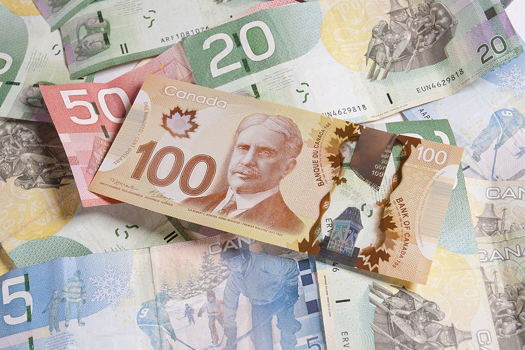 4 Interesting Facts About the Canadian Dollar